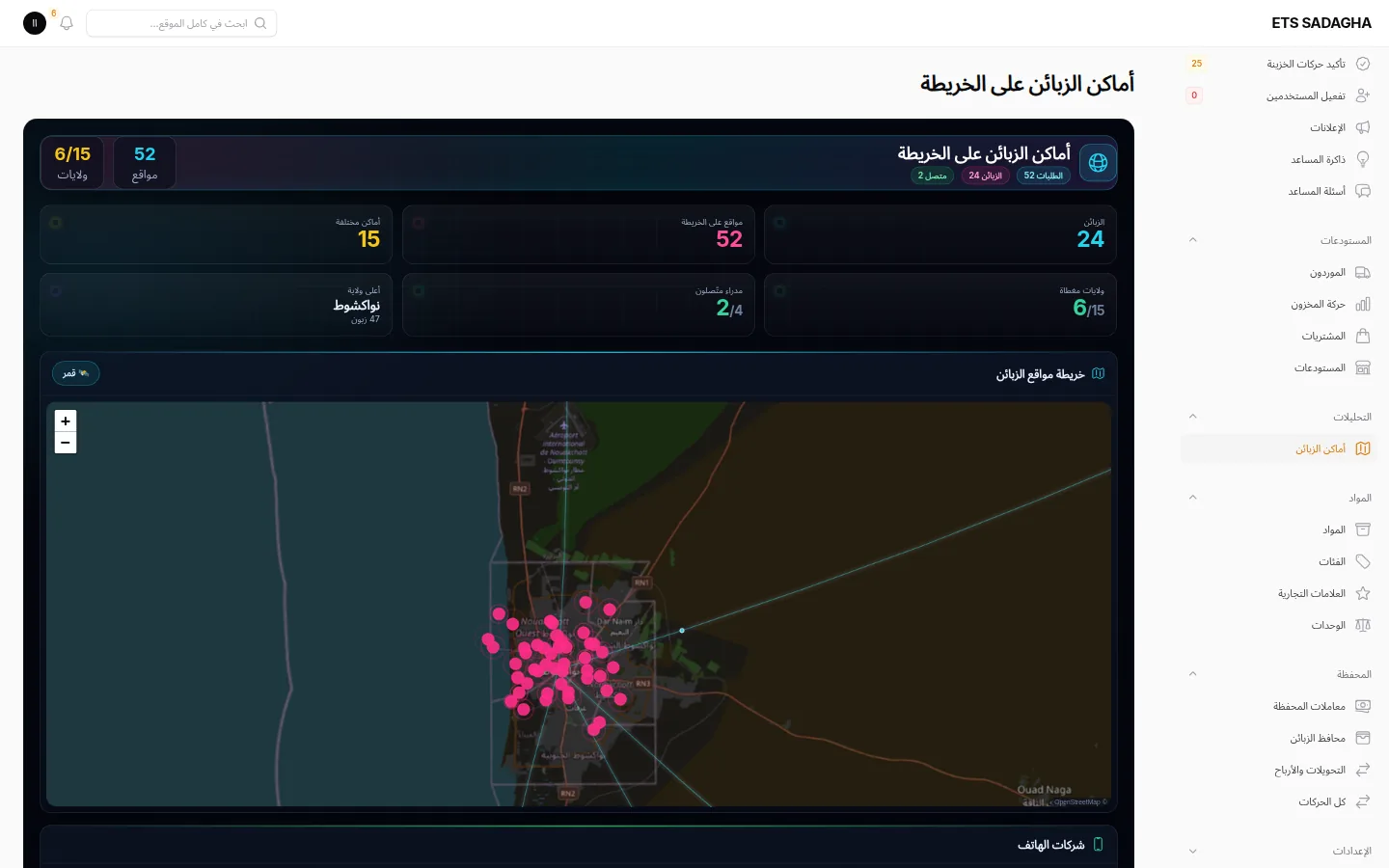 أماكن الزبائن