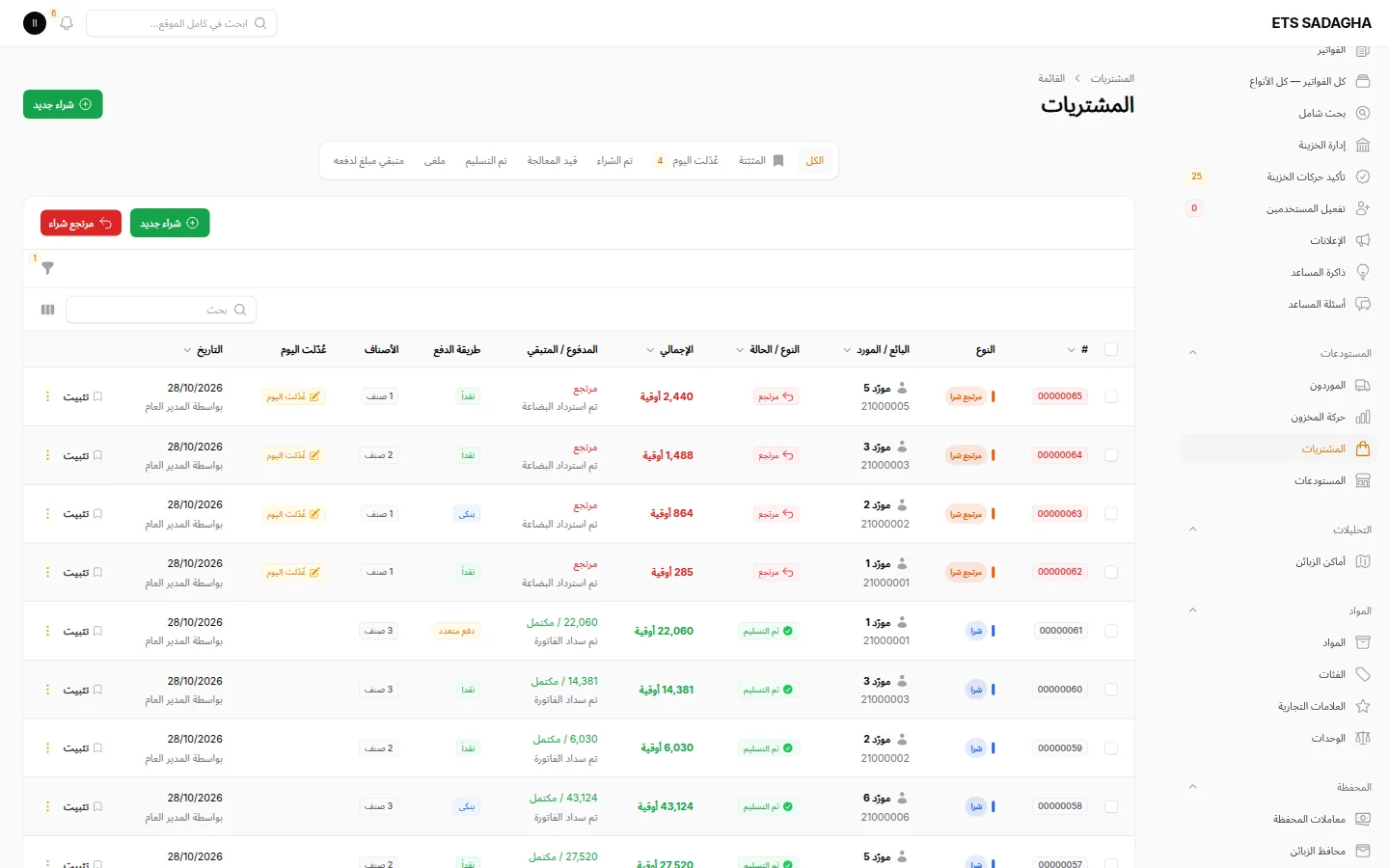 المشتريات