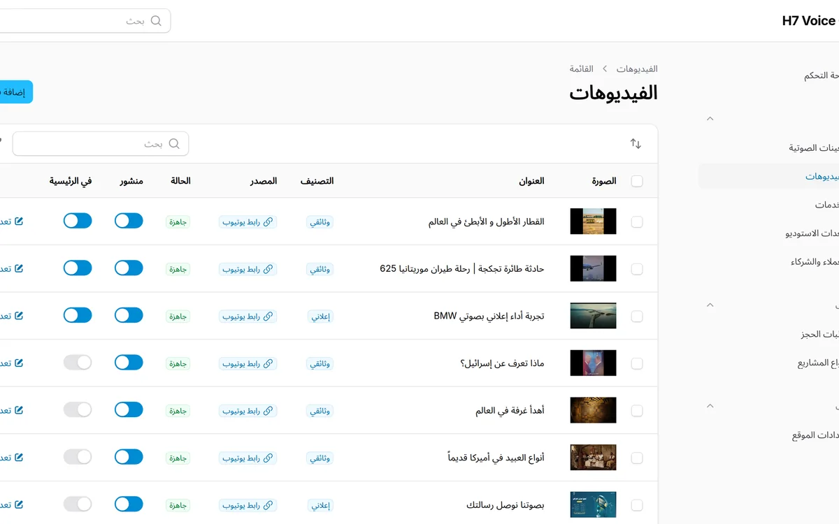 قائمة الفيديوهات في اللوحة